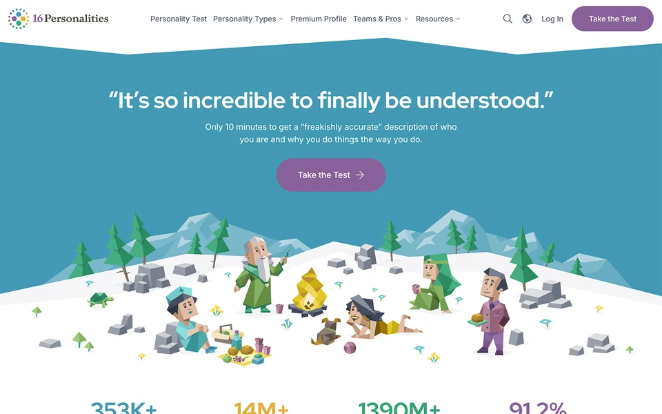 Screenshot of 16Personalities.com