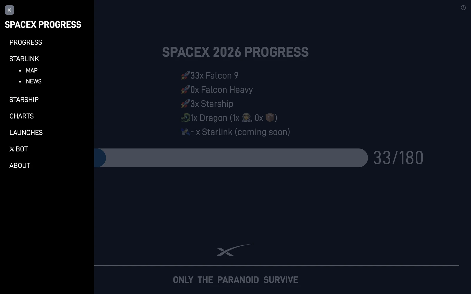 Navigation screenshot of SpaceXProgress.vercel.app