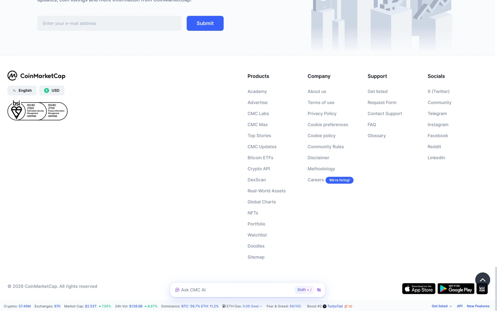 Bottom screenshot of CoinMarketCap.com