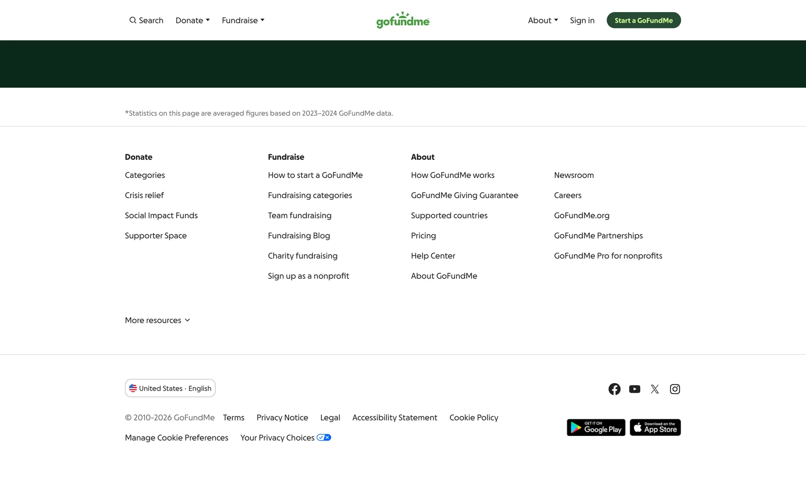 Bottom screenshot of GoFundMe.com