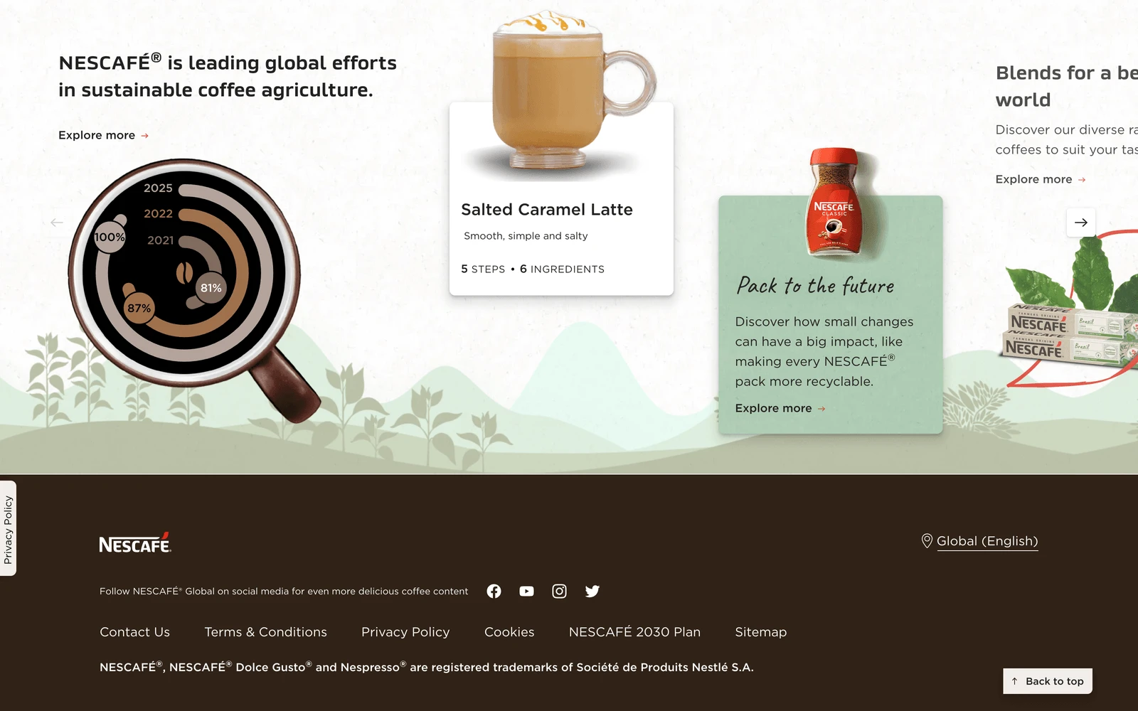 Bottom screenshot of Nescafe.com