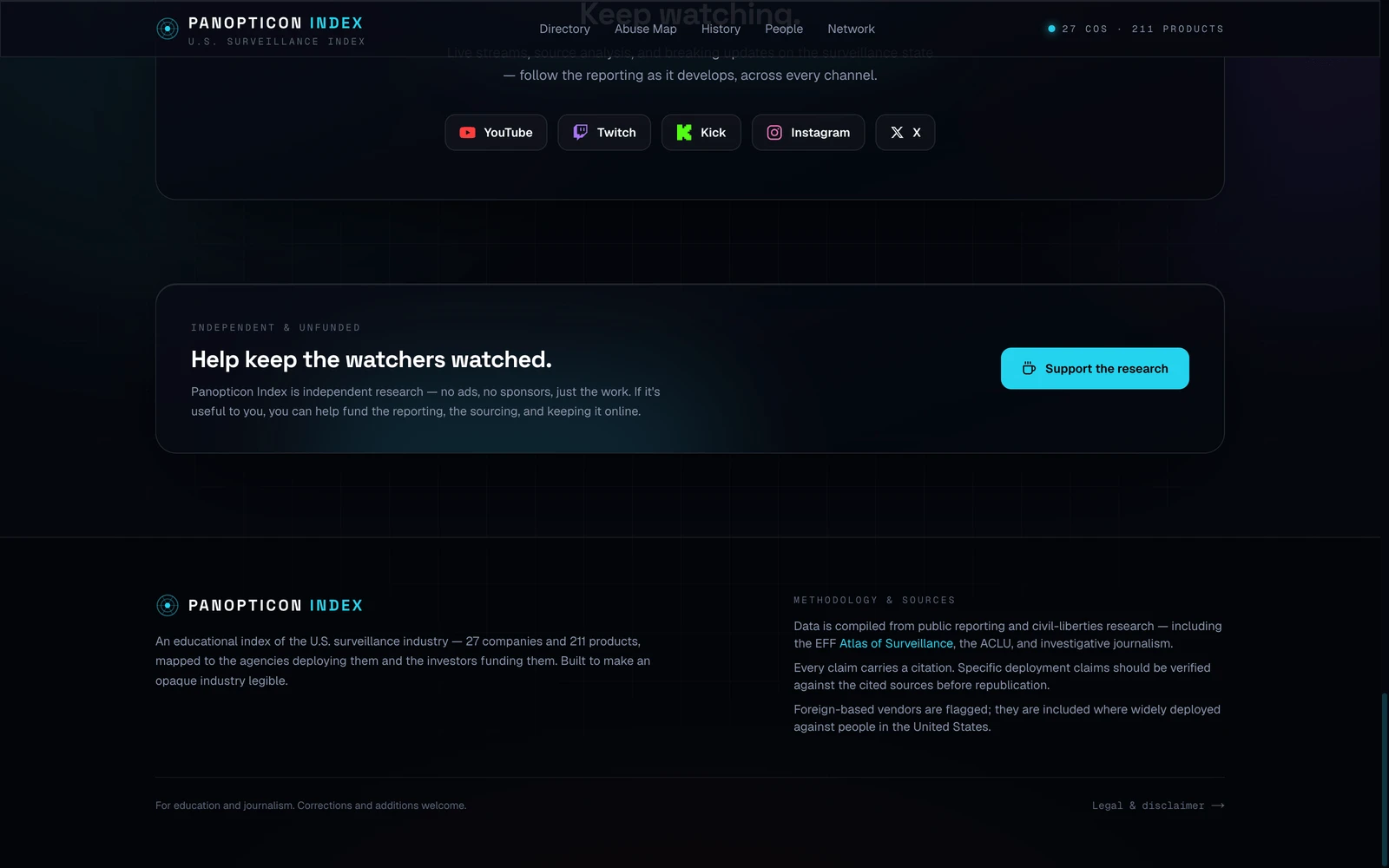 Bottom screenshot of PanopticonIndex.com