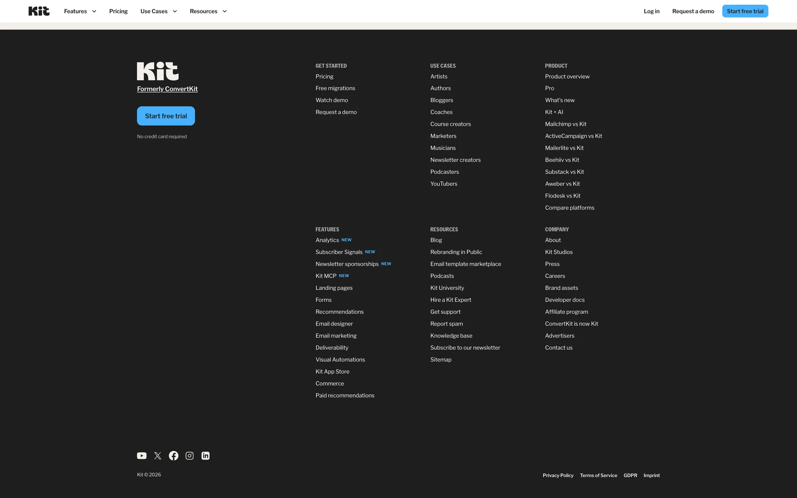 Bottom screenshot of Kit.com