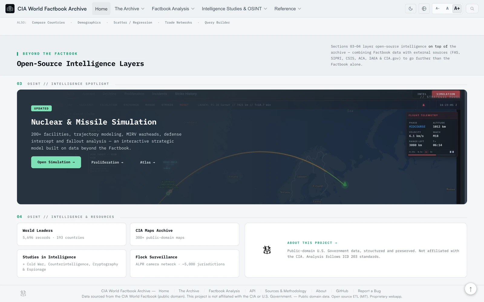 Bottom screenshot of WorldFactbookArchive.org