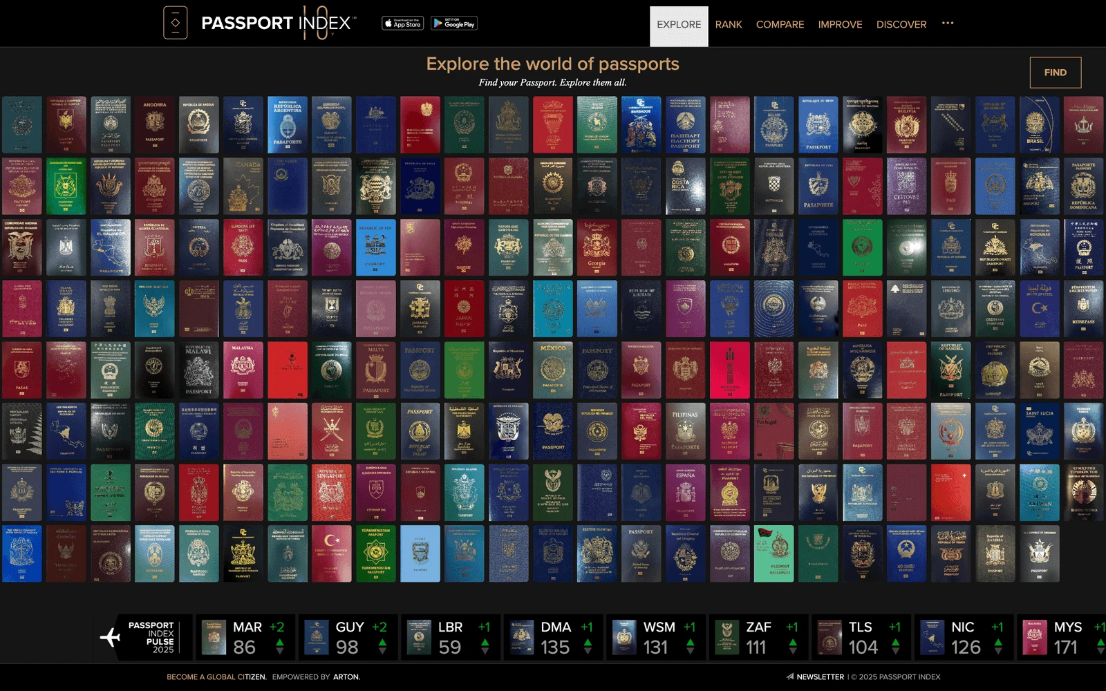 Bottom screenshot of PassportIndex.org