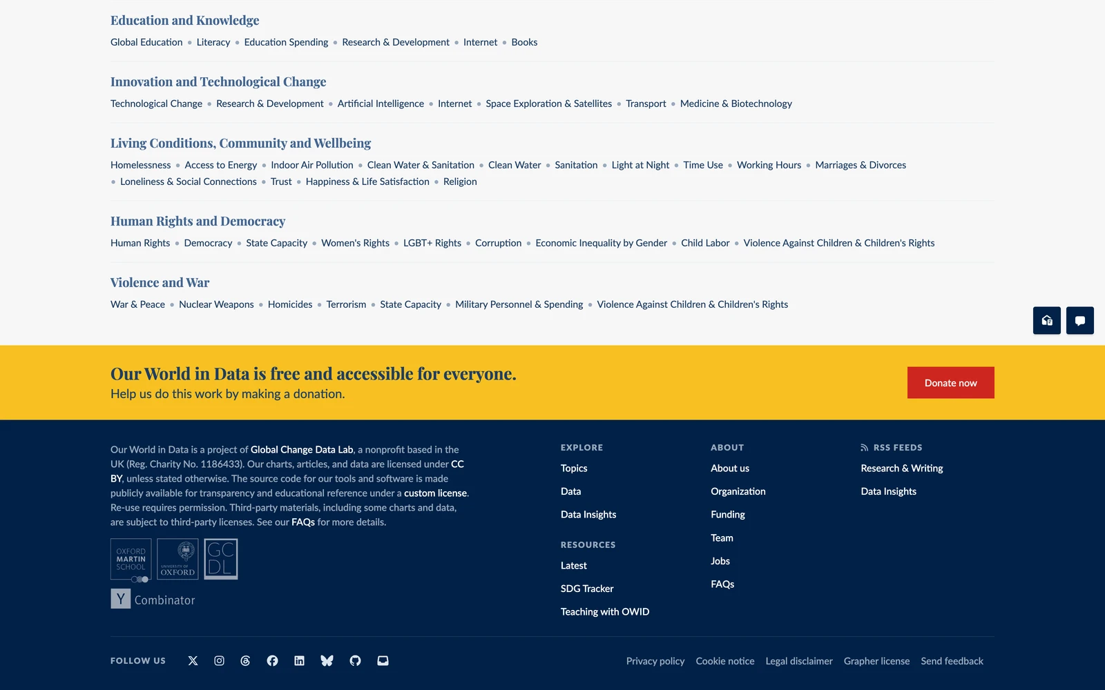 Bottom screenshot of OurWorldInData.org