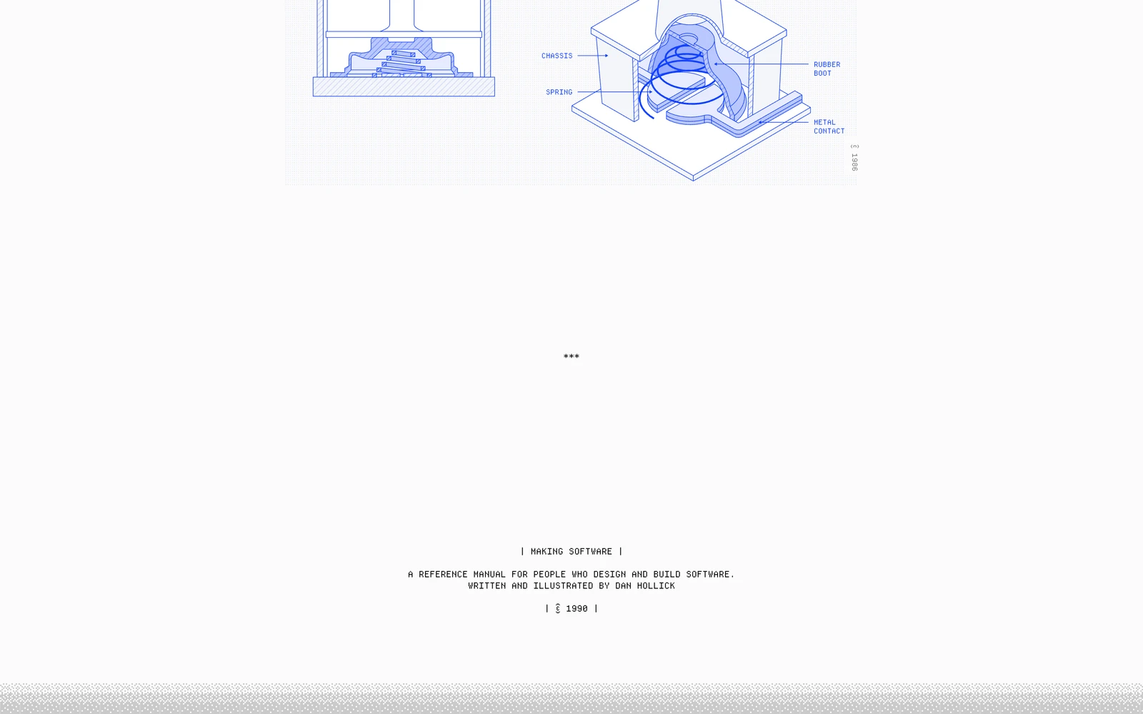 Bottom screenshot of MakingSoftware.com