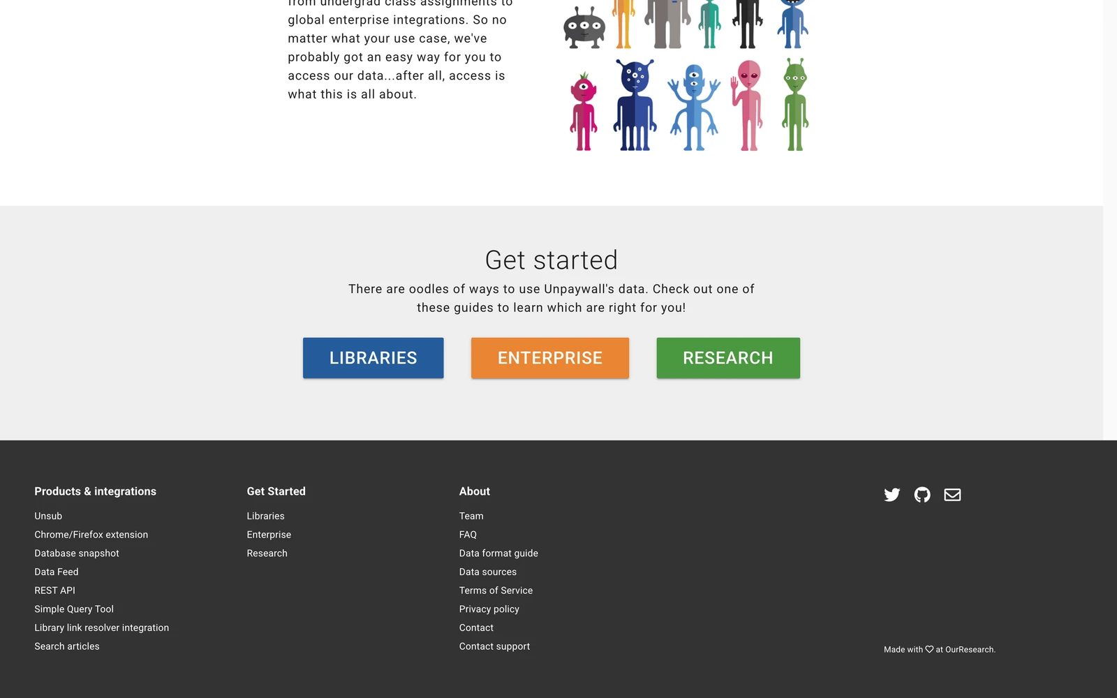 Bottom screenshot of Unpaywall.org