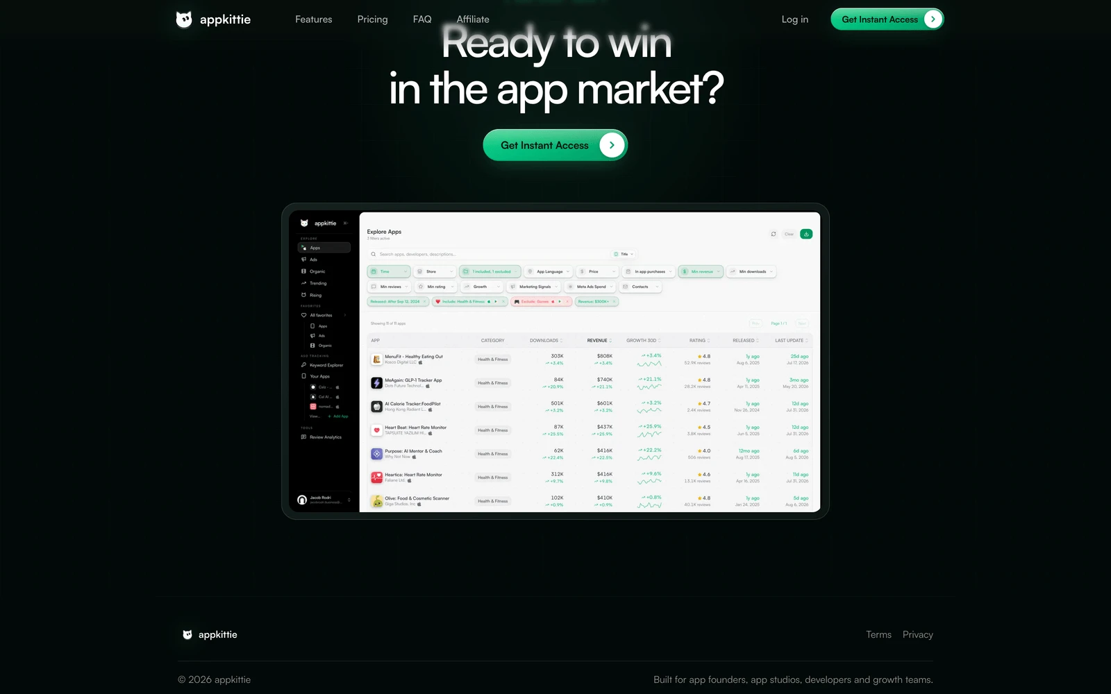 Bottom screenshot of AppKittie.com