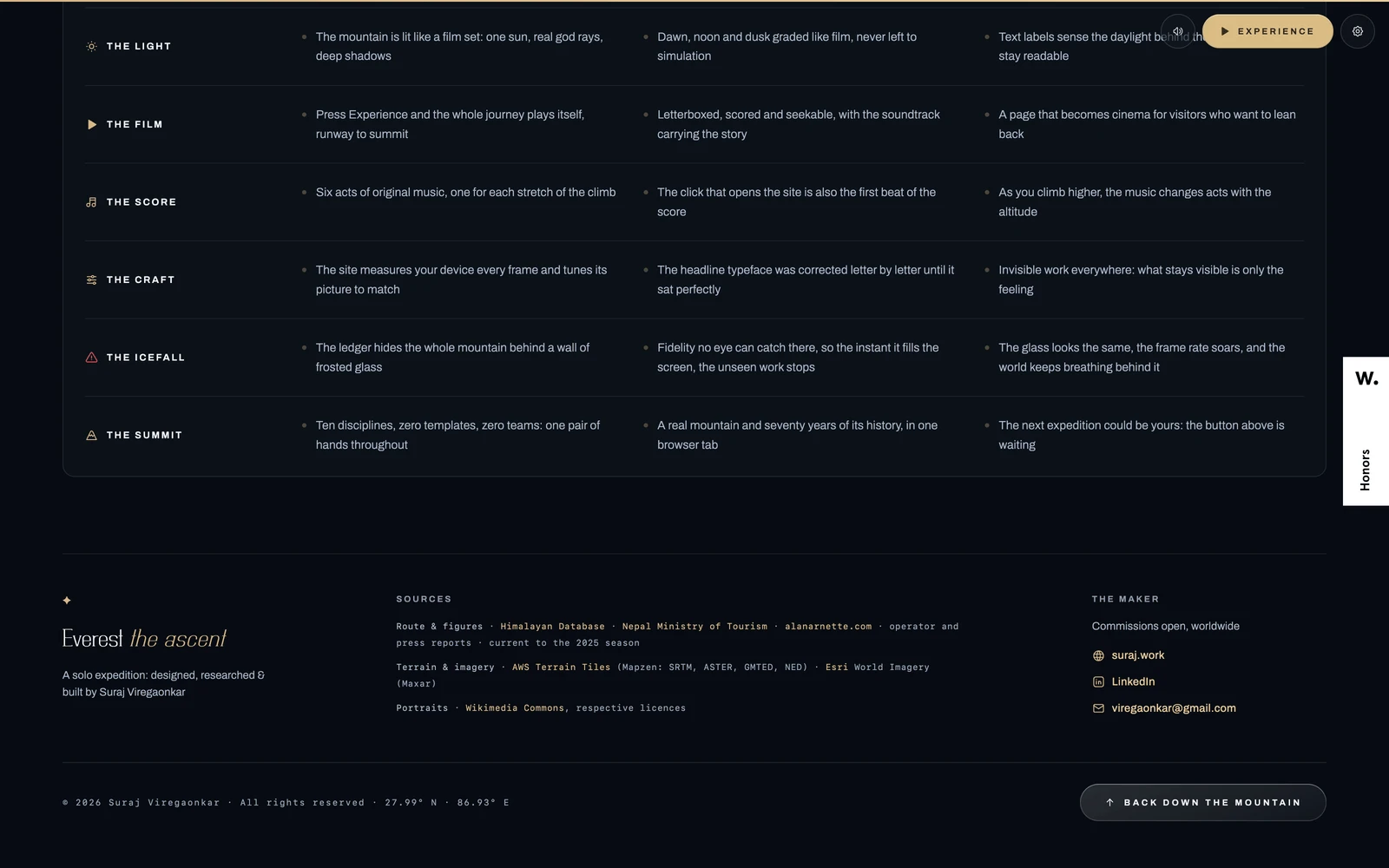 Bottom screenshot of Suraj.work Everest