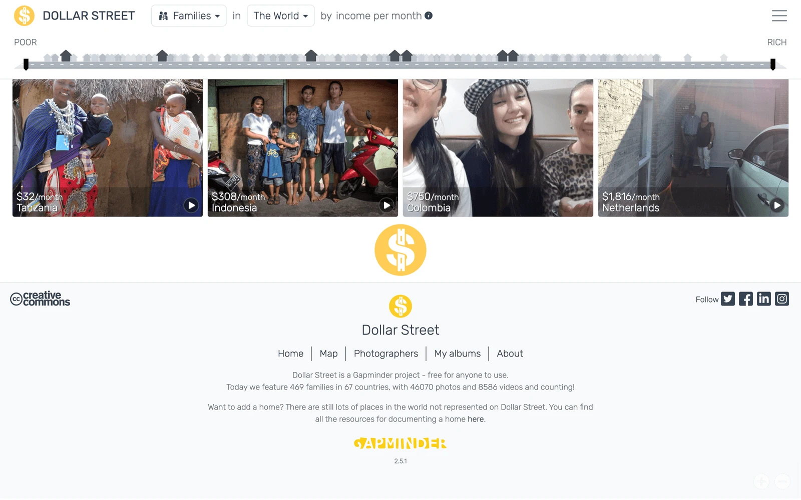 Bottom screenshot of Gapminder.org DollarStreet