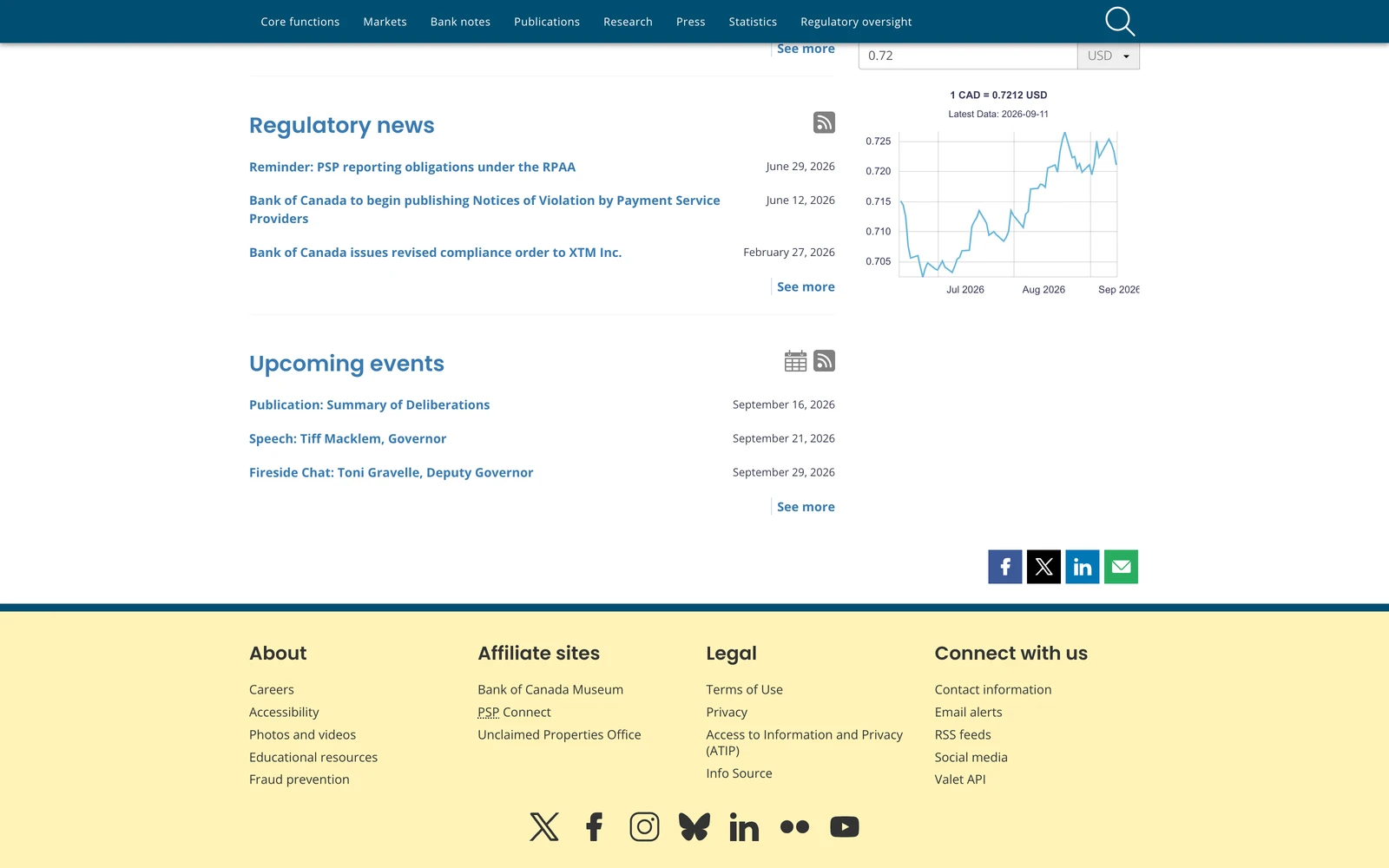 Bottom screenshot of BankOfCanada.ca