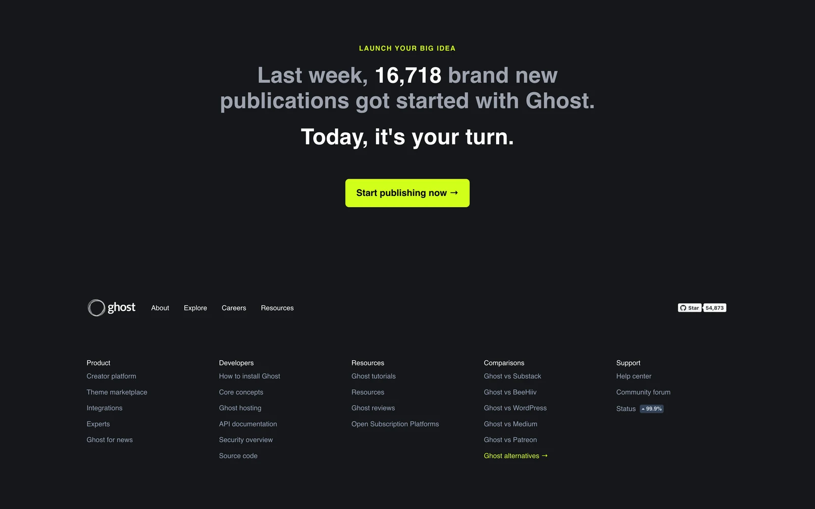 Bottom screenshot of Ghost.org