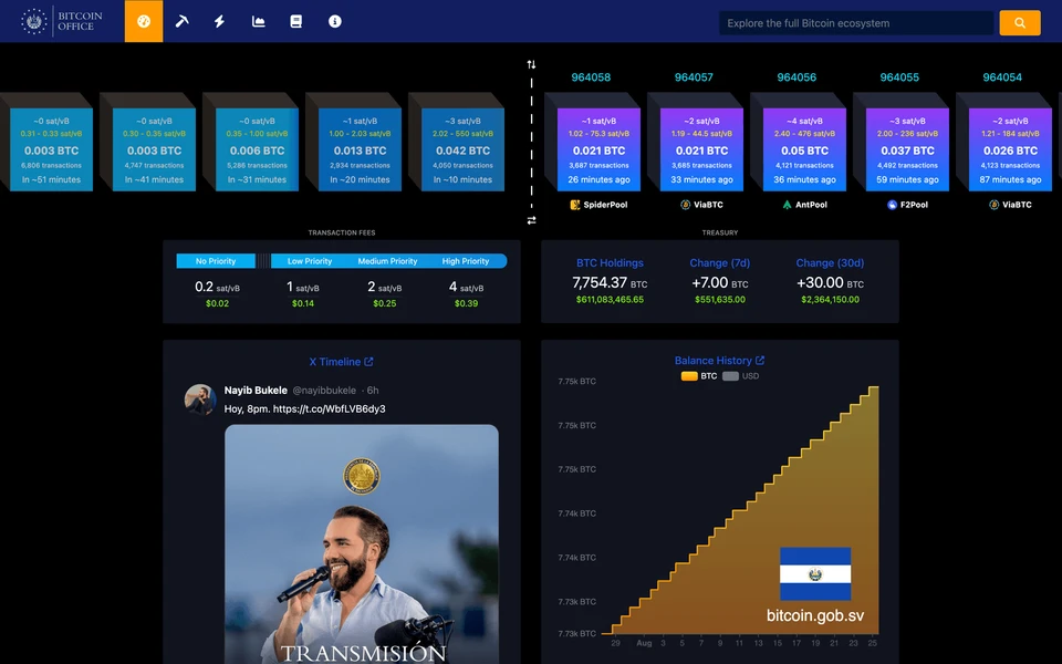 Screenshot of Bitcoin.gob.sv