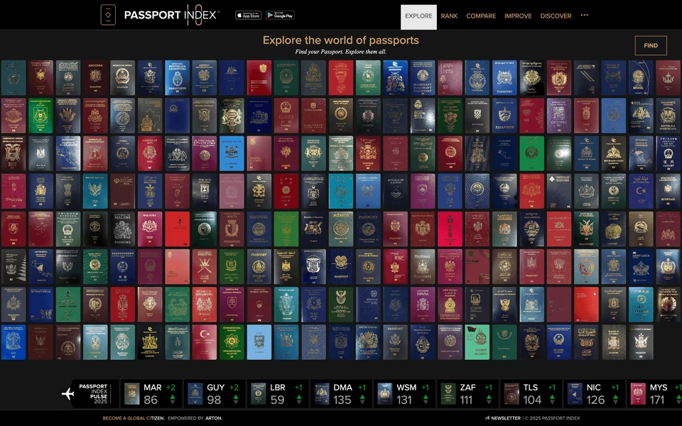 Screenshot of PassportIndex.org