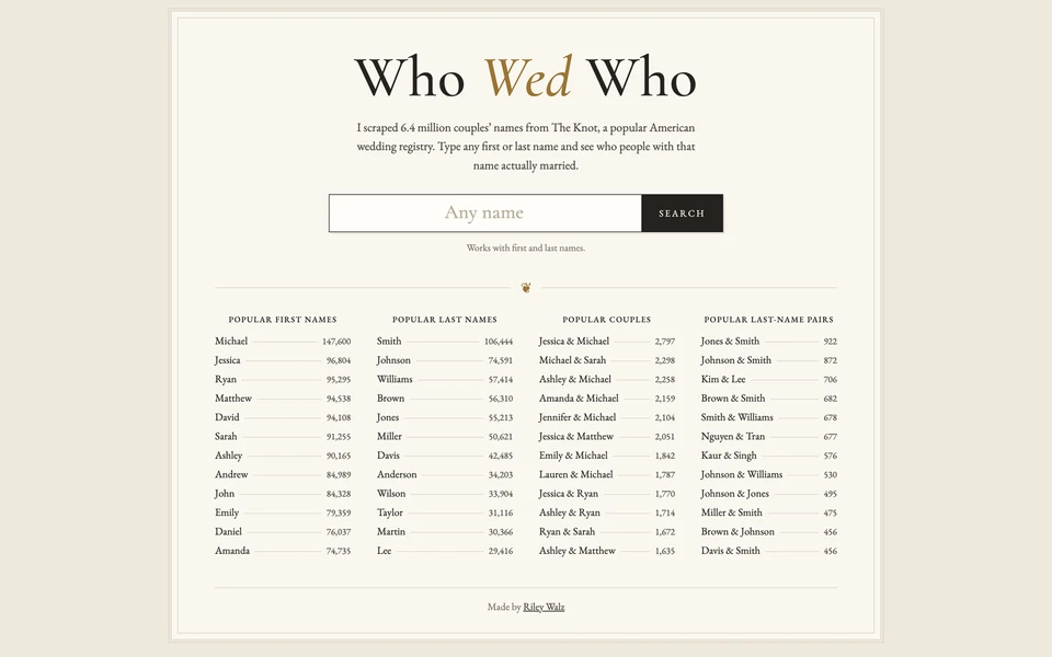 Screenshot of Walzr.com Who Wed Who