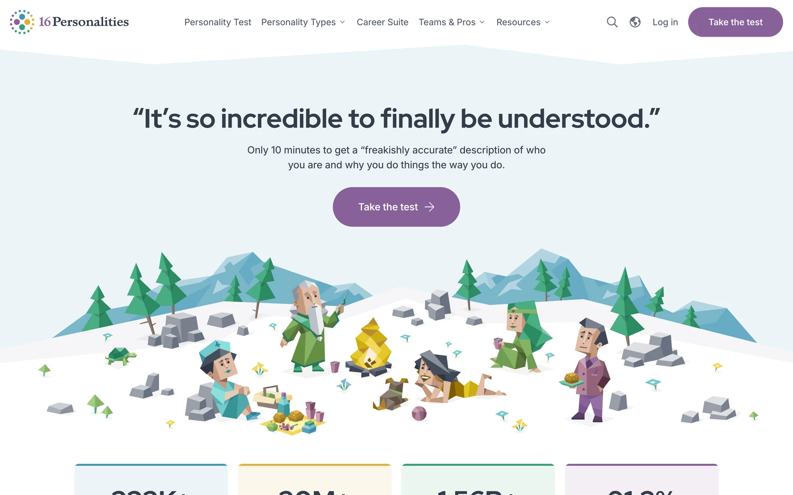 Top screenshot of 16Personalities.com