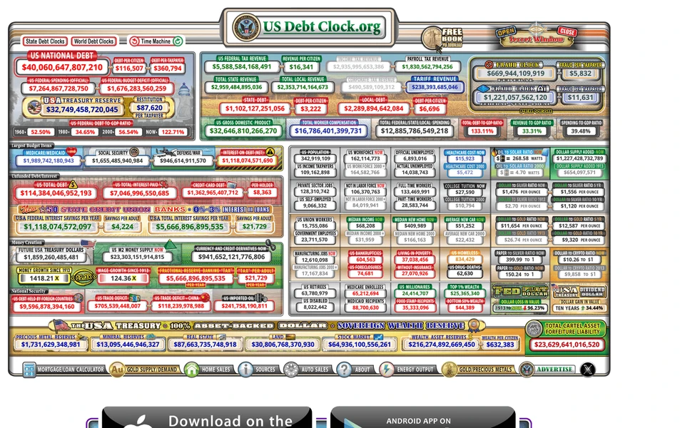 Screenshot of USDebtClock.org