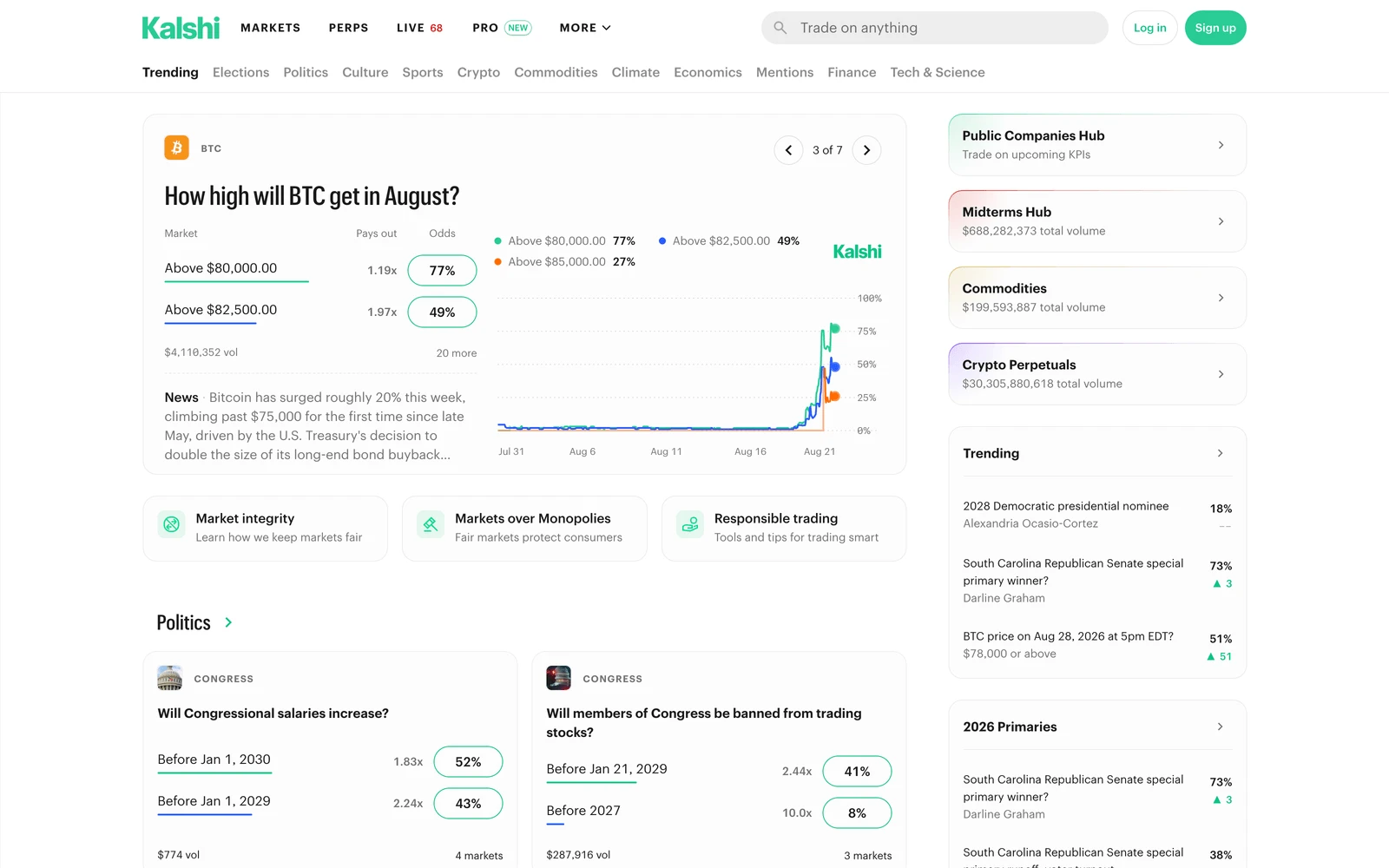 Top screenshot of Kalshi.com