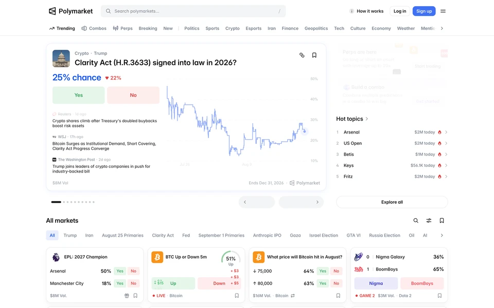 Screenshot of Polymarket.com