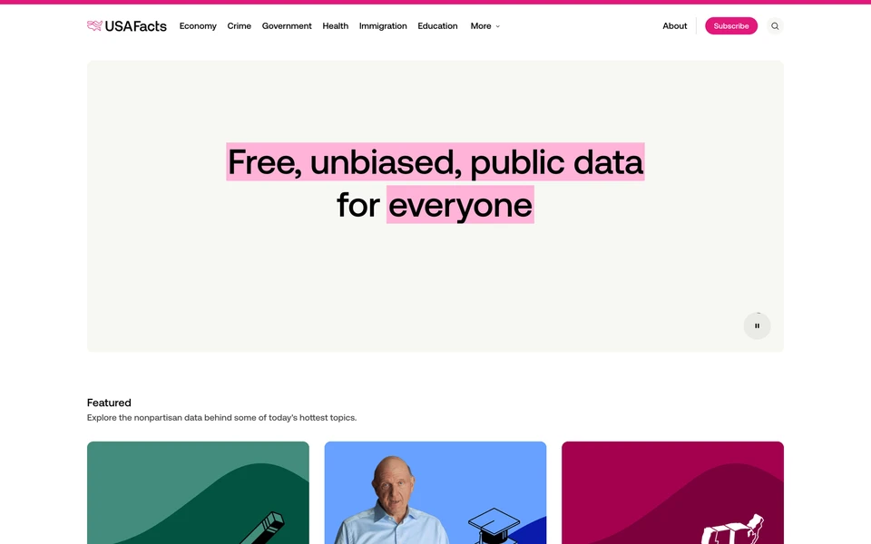 Screenshot of USAFacts.org