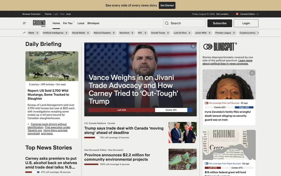 Screenshot of Ground.News