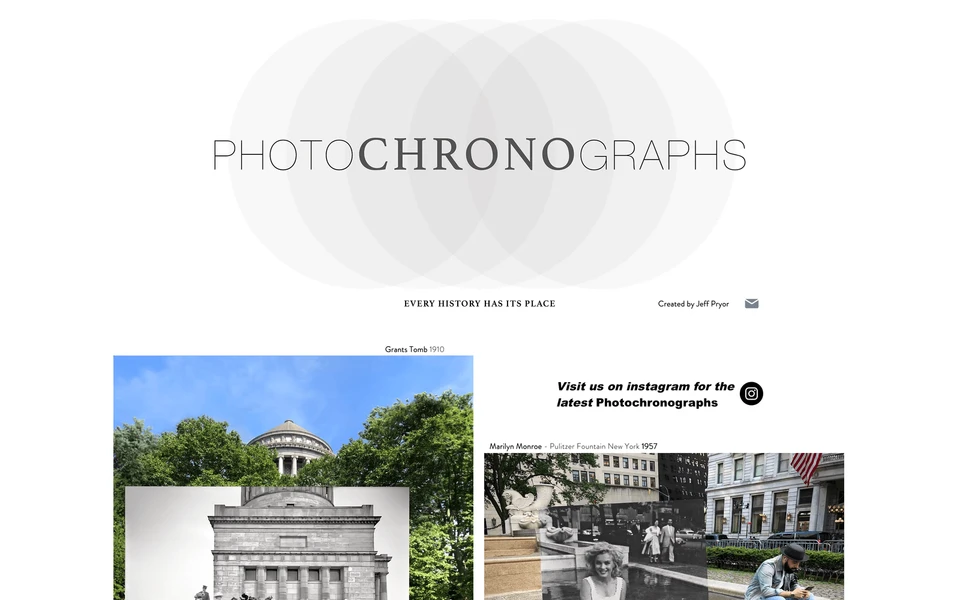 Screenshot of JeffPryorNYC.com Photochronographs