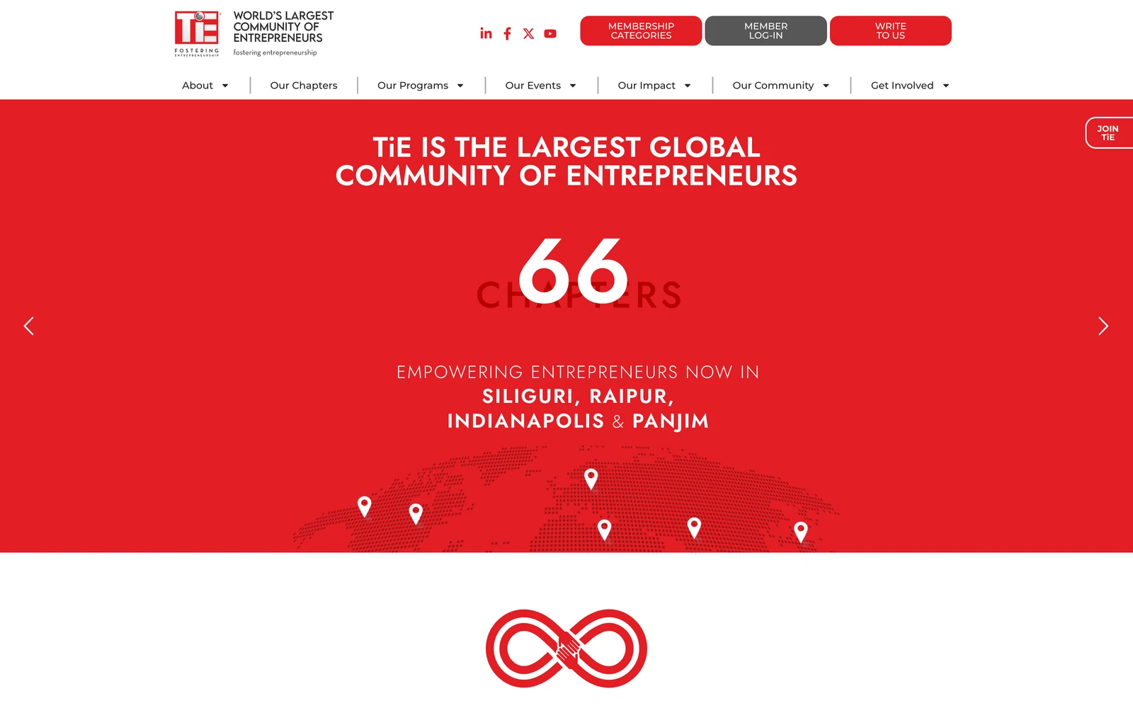 Top screenshot of TiE.org