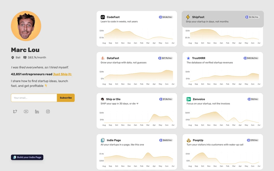 Screenshot of MarcLou.com
