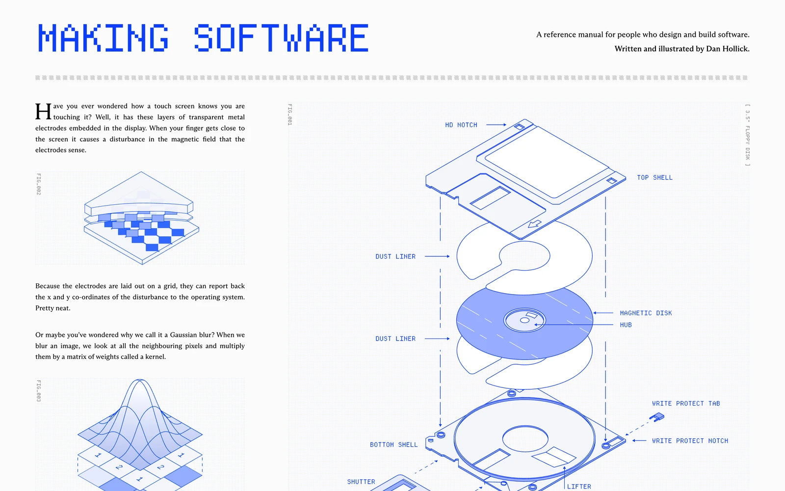 Top screenshot of MakingSoftware.com