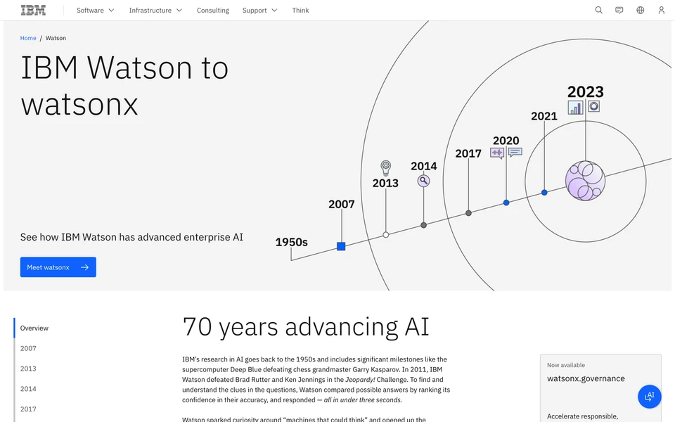 Screenshot of IBM.com Watson