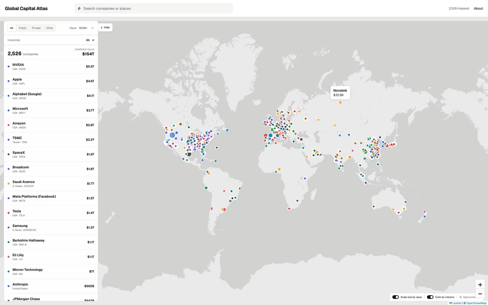 Screenshot of TheoJaffee.net Capital
