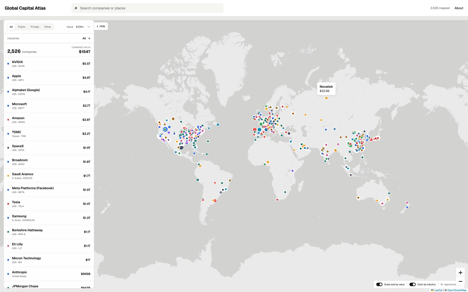Top screenshot of TheoJaffee.net Capital