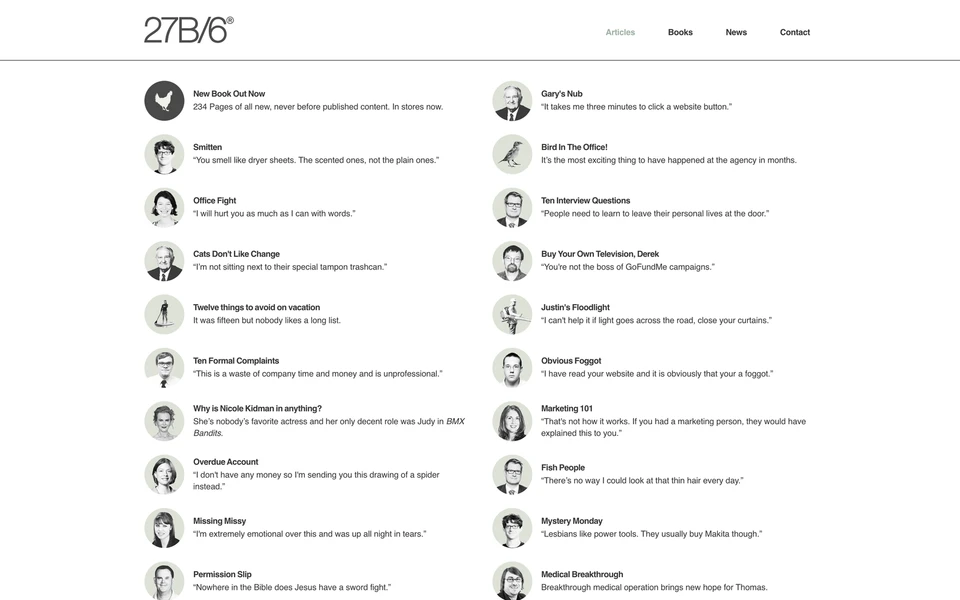 Screenshot of 27Bslash6.com