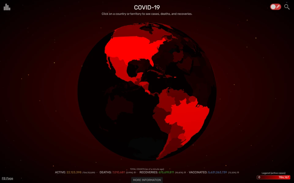 Screenshot of CovidVisualizer.com