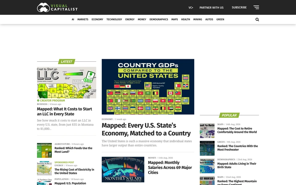 Screenshot of VisualCapitalist.com