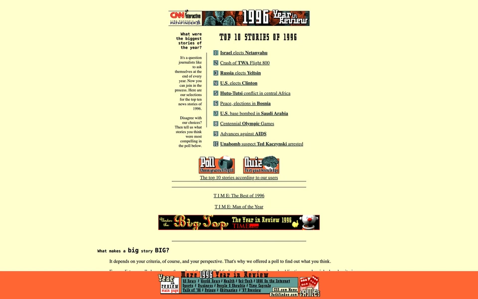 Screenshot of CNN.com 1996 Review