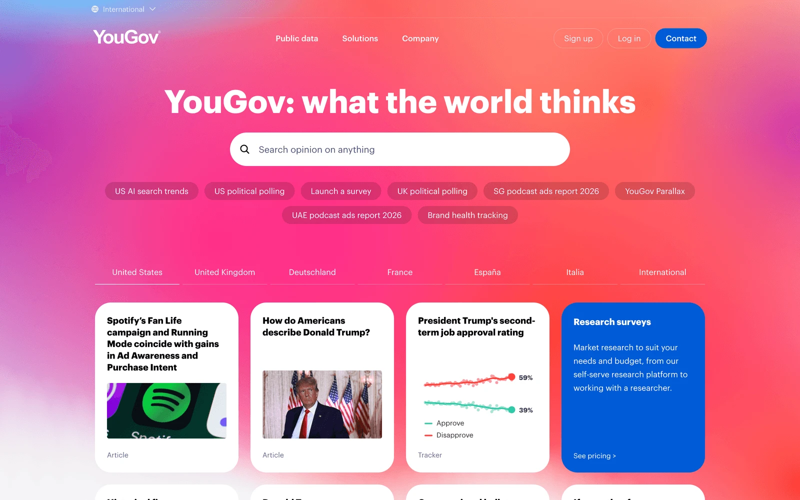 Top screenshot of YouGov.com