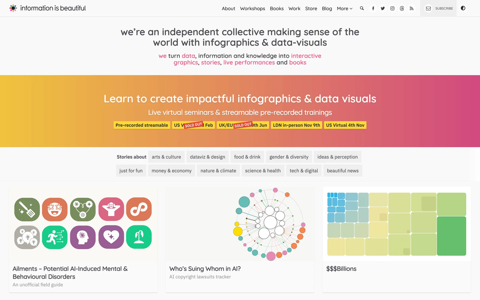 Top screenshot of InformationIsBeautiful.net
