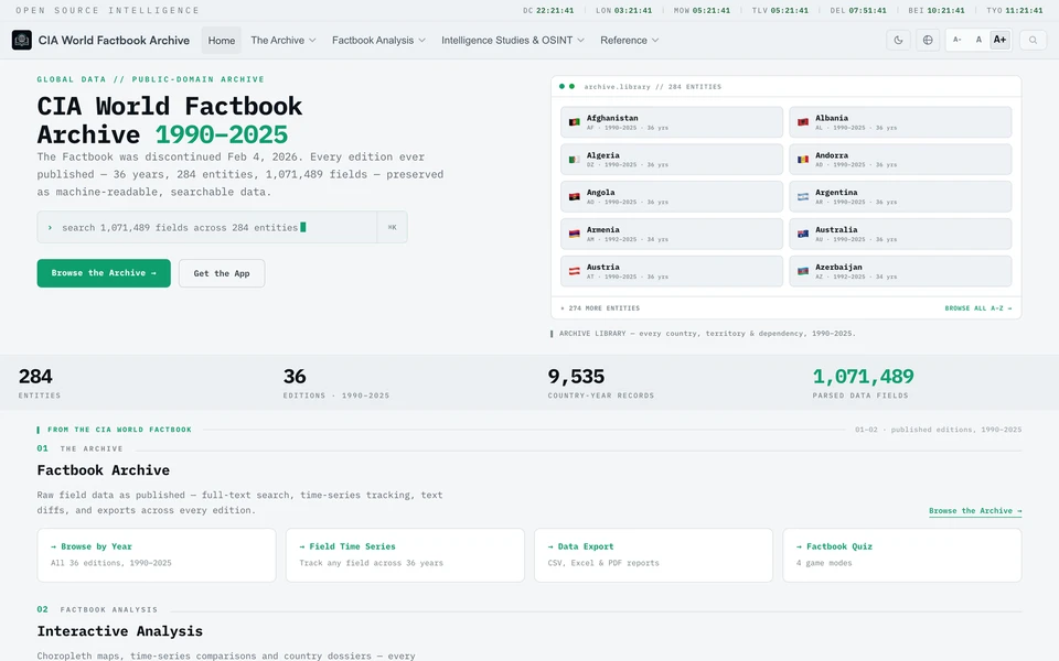Screenshot of WorldFactbookArchive.org