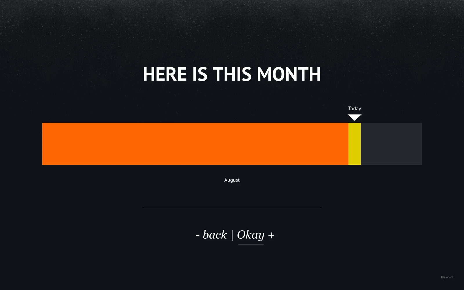 Top screenshot of HereIsToday.com