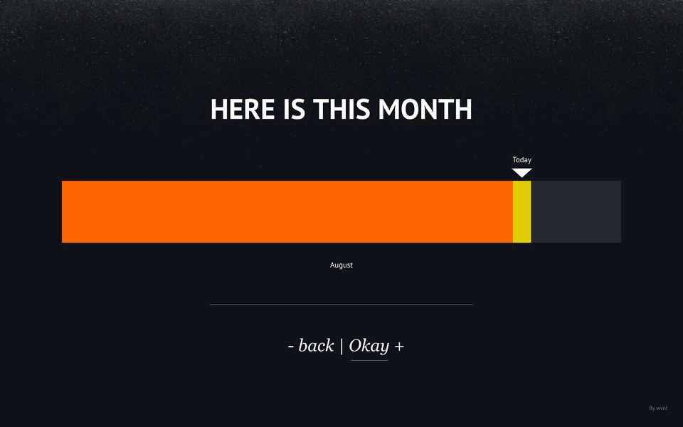 Screenshot of HereIsToday.com