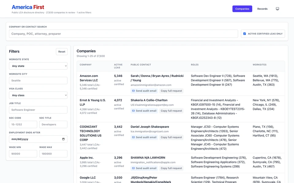 Screenshot of AmericaFirst.tech