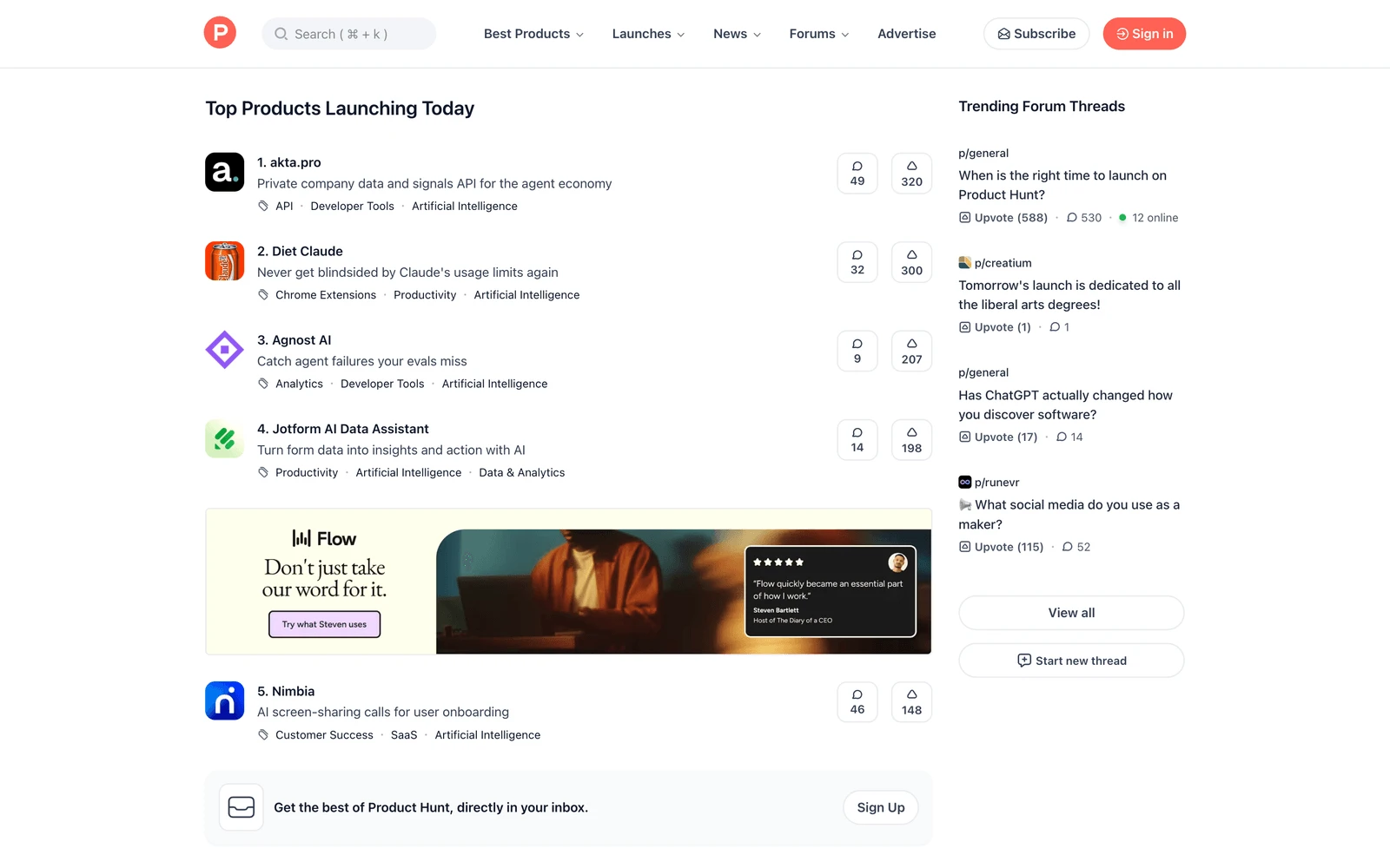 Top screenshot of ProductHunt.com