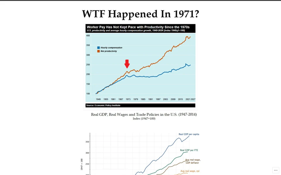 Screenshot of WTFHappenedIn1971.com
