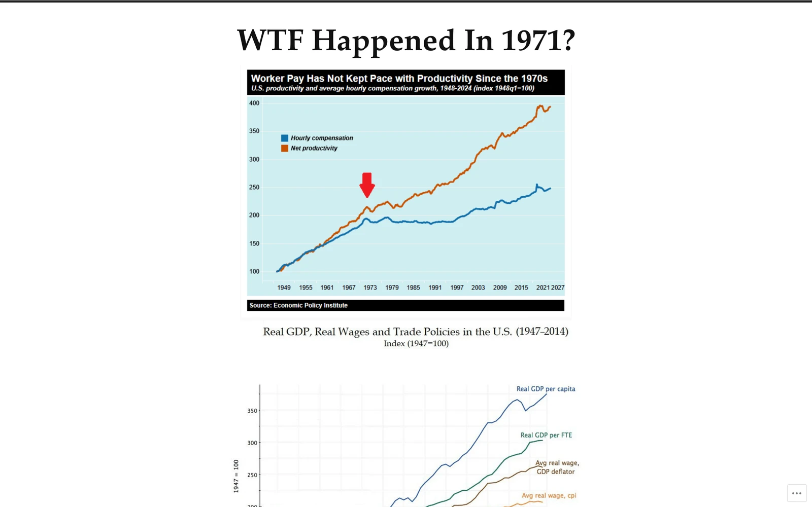 Top screenshot of WTFHappenedIn1971.com