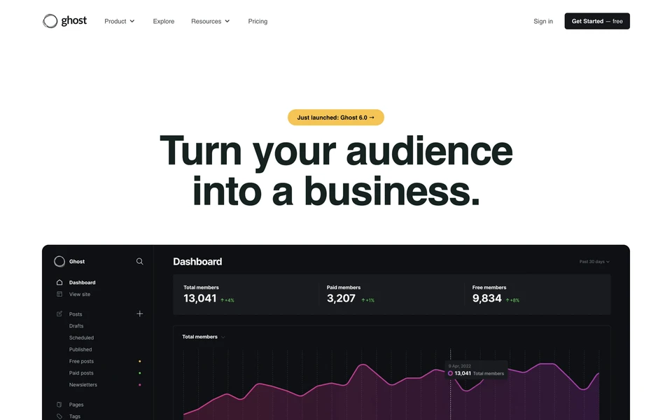 Screenshot of Ghost.org