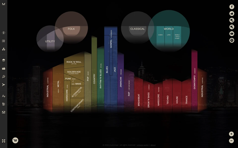 Screenshot of MusicMap.info