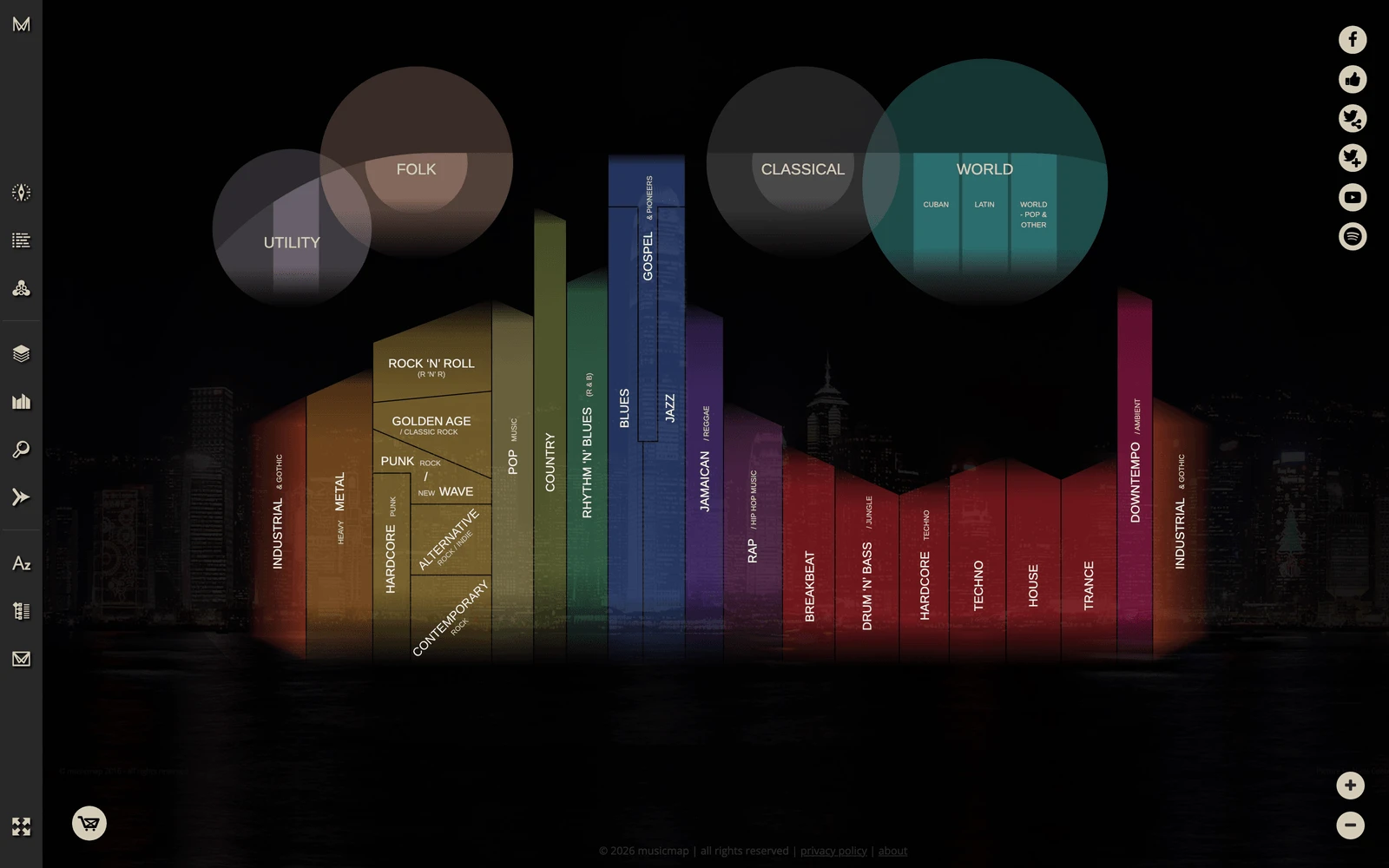 Top screenshot of MusicMap.info