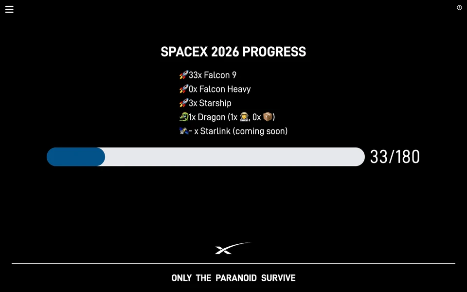 Screenshot of SpaceXProgress.vercel.app